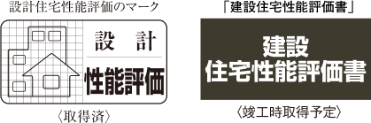 設計住宅性能評価のマーク（取得済）・「建設住宅性能評価書」（竣工時取得予定）