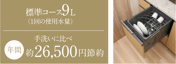 標準コース9L(1回の使用水量) 手洗いに比べ年間約26,500円節約